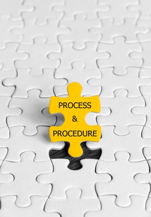 procedura iso