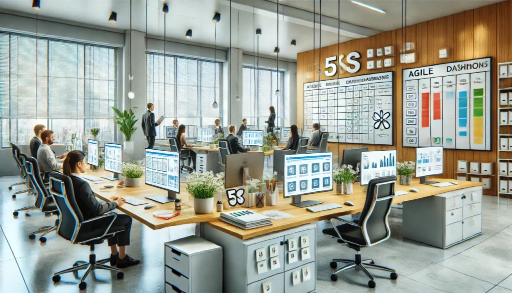 Visual management